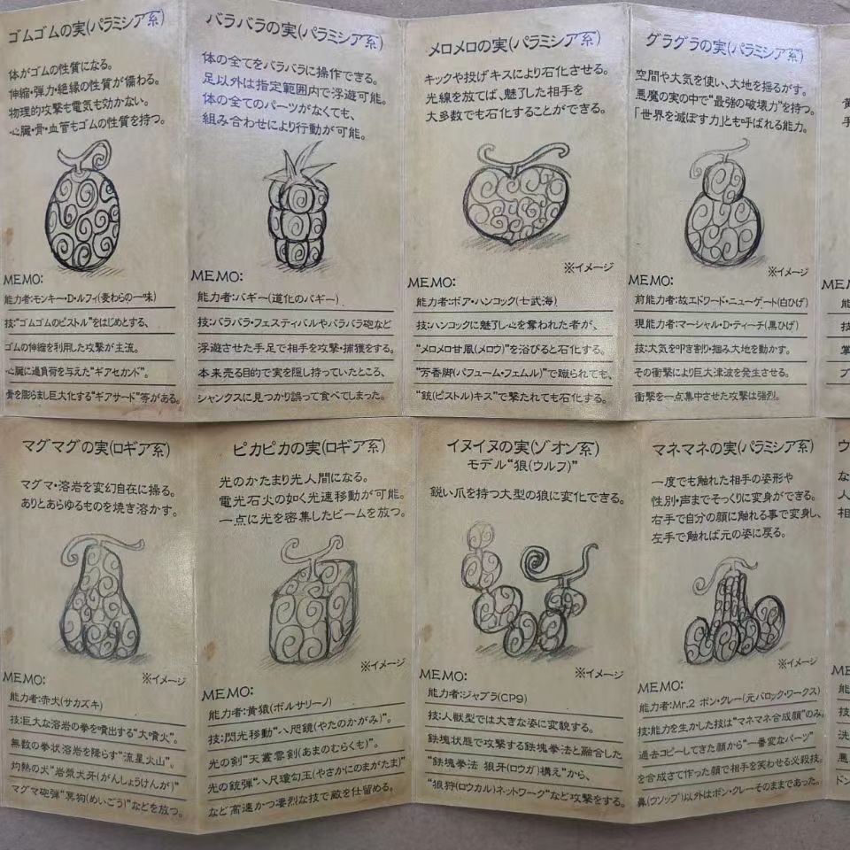 Devil Fruit Encyclopedia Collection album